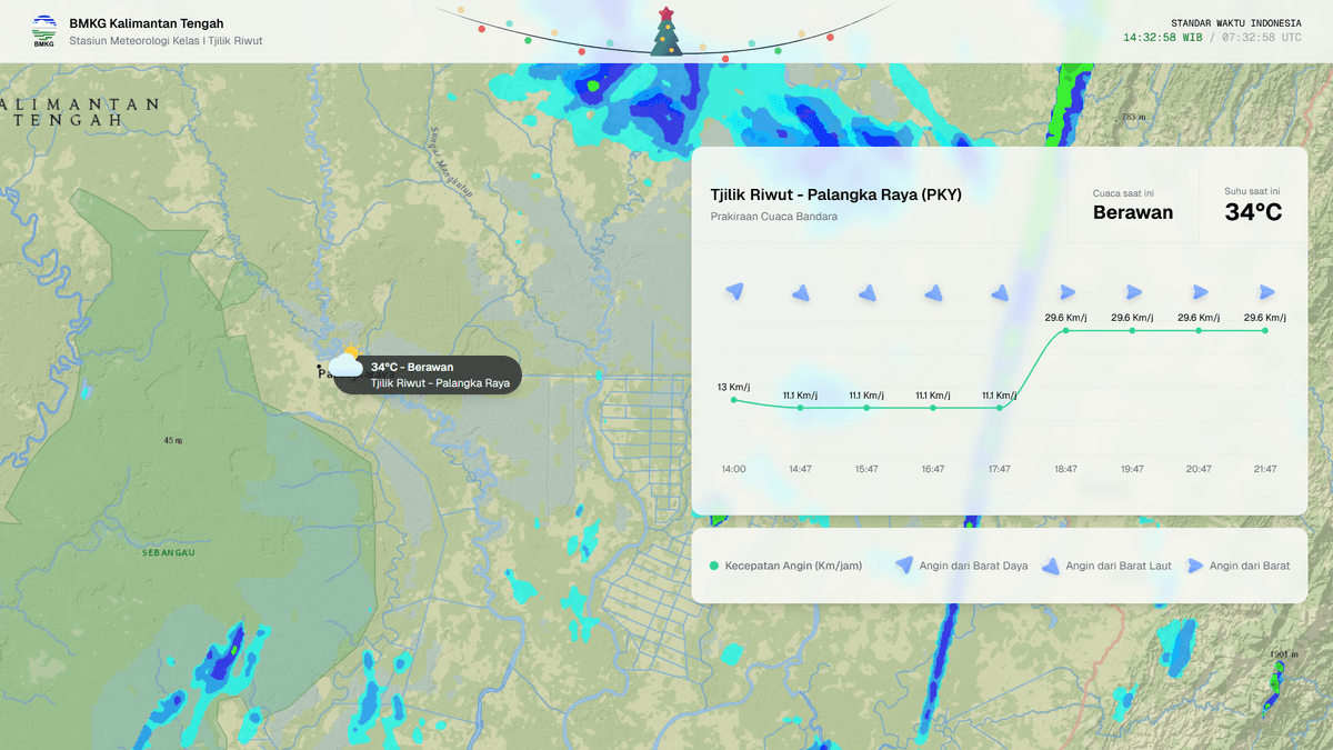 Display Cuaca di Posko Nataru Bandar Udara Tjilik Riwut Palangka Raya