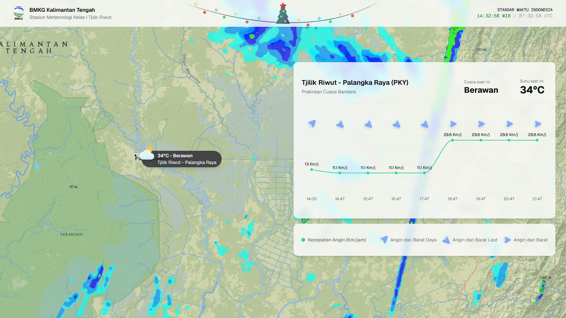 Weather Display for Airport